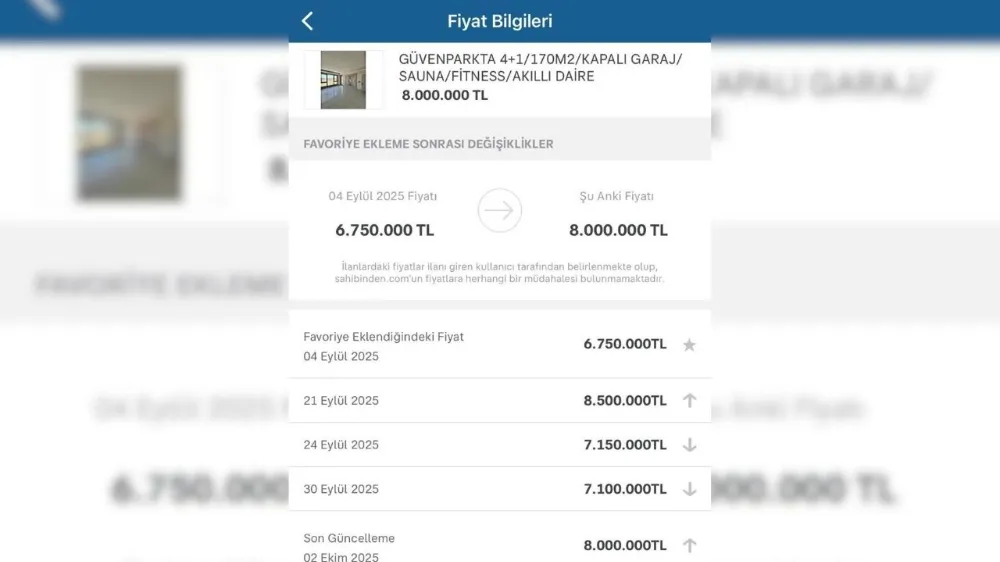 2 GÜNDE 900 BİN TL ZAM YAPTI, CEZADAN KAÇAMADI