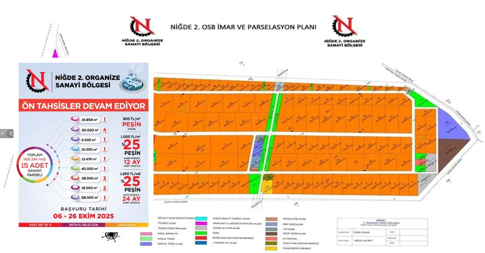 NİĞDE 2. OSB YATIRIMCILARINI BEKLİYOR! ÖN TAHSİS BAŞVURULARI BAŞLADI
