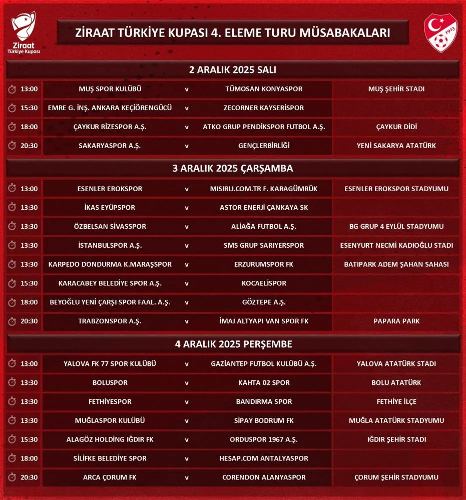 ZİRAAT TÜRKİYE KUPASI