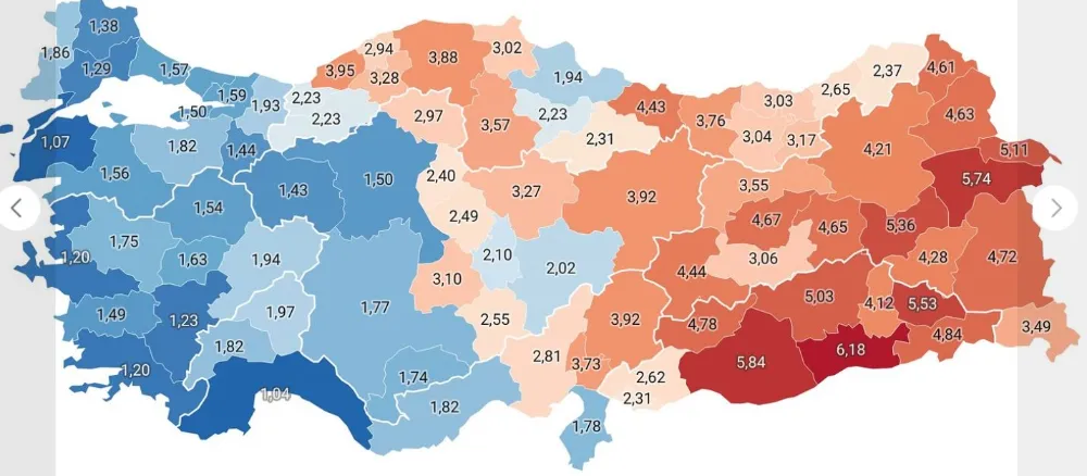 NİĞDE İSTATİSTİĞİ YÜZ GÜLDÜRDÜ