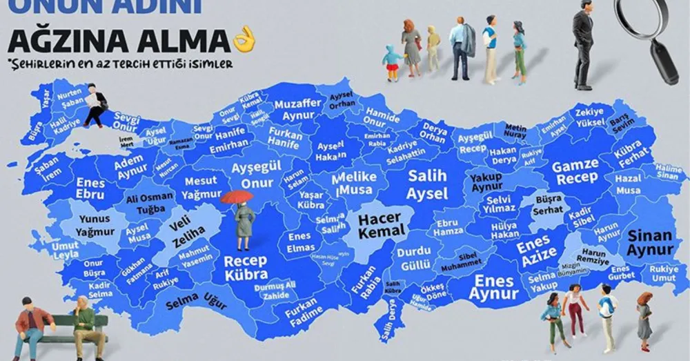 NİĞDE’DE EN AZ BU 2 İSİM TERCİH EDİLİYOR