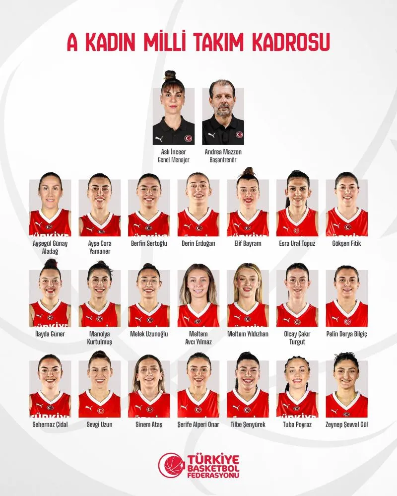 A MİLLİ KADIN BASKETBOL TAKIMI