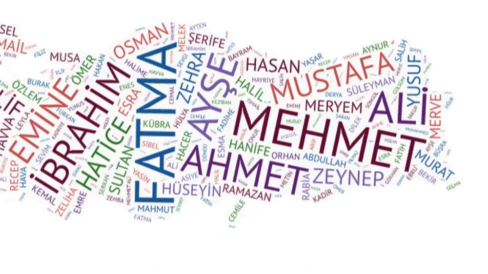 “MUSTAFA” ve “FATMA” ŞEHRİ NİĞDE